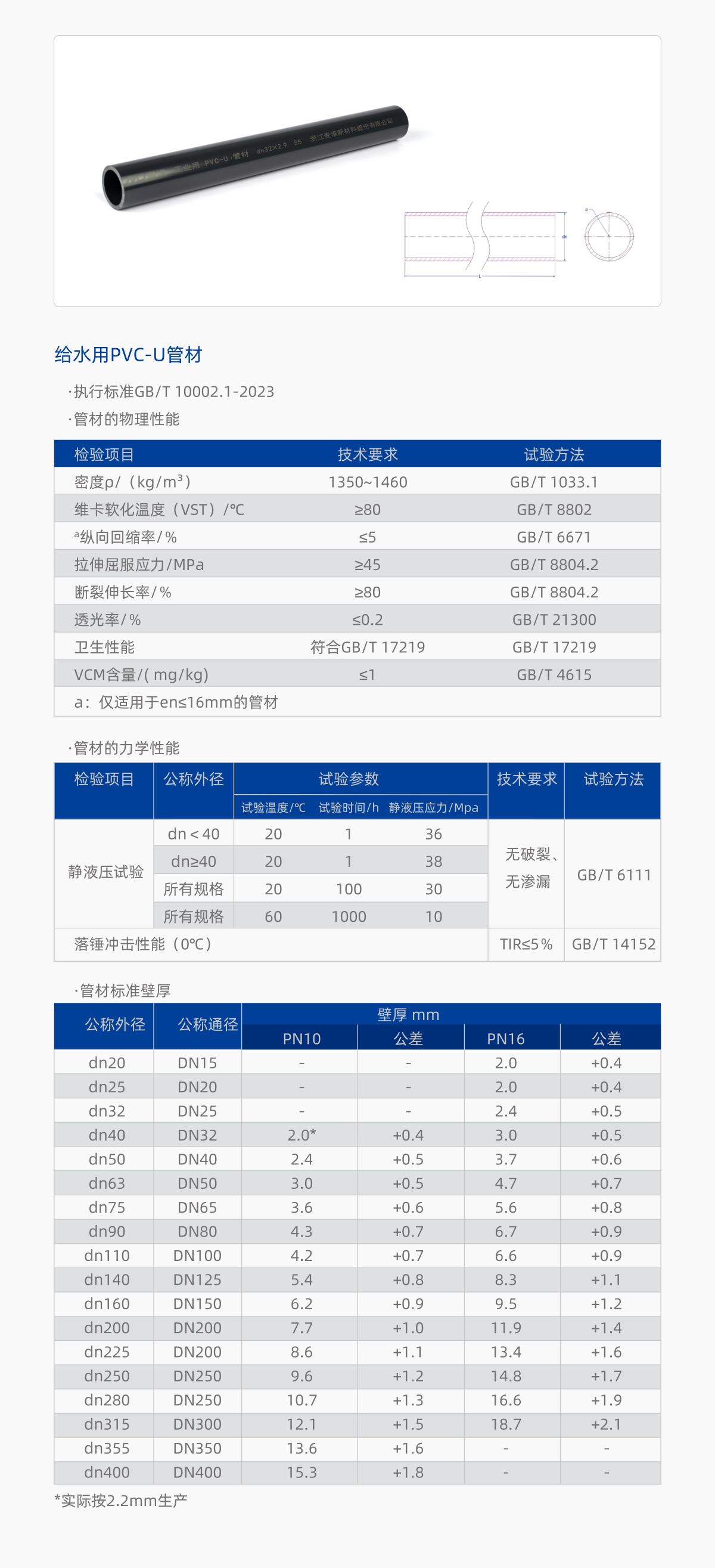 硬质聚氯乙烯管道(给水用).jpg