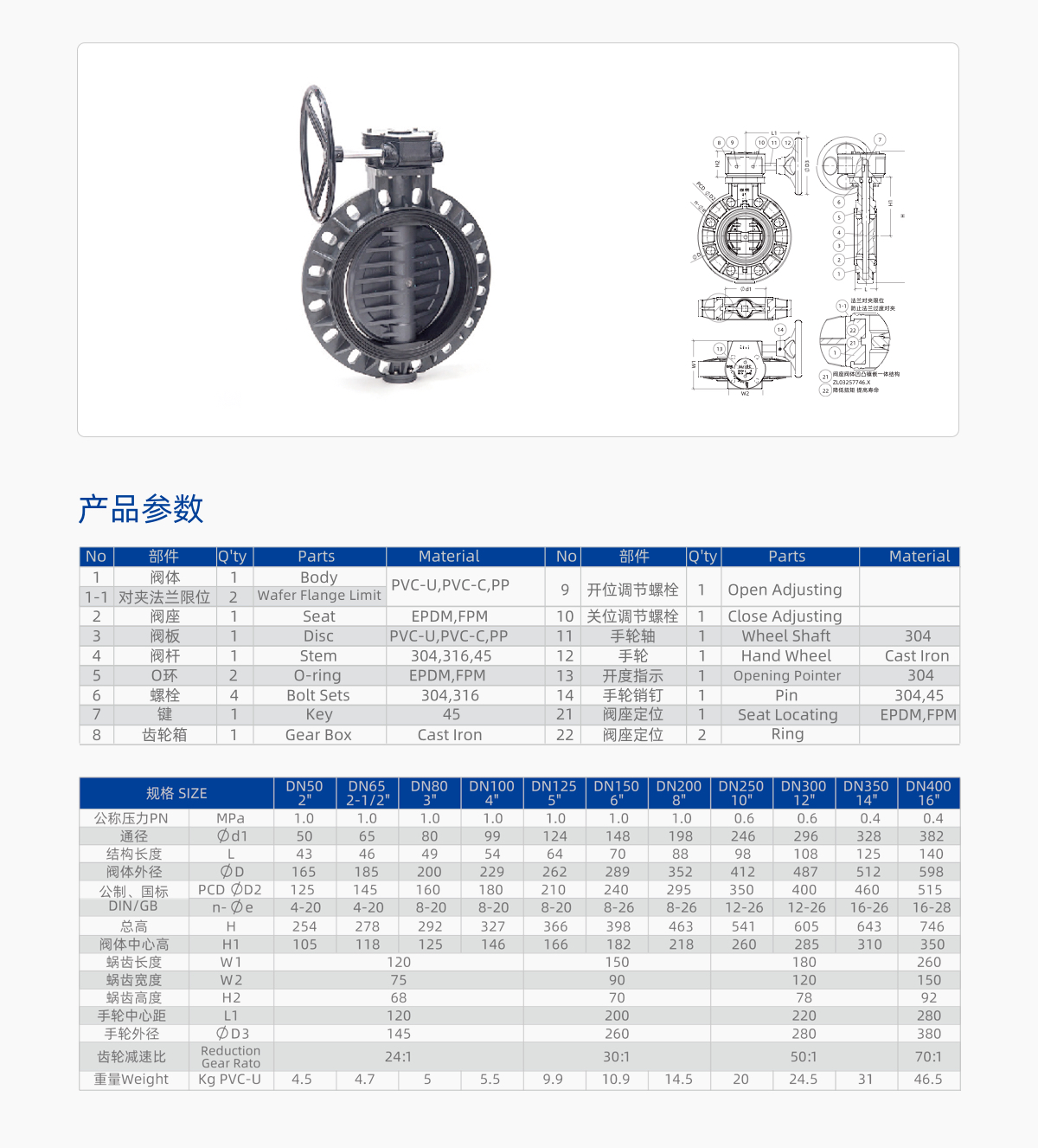 蜗齿蝶阀(D341-10S).jpg